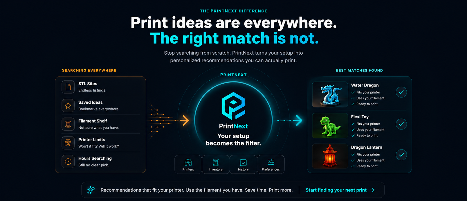 PrintNext bottom page hero